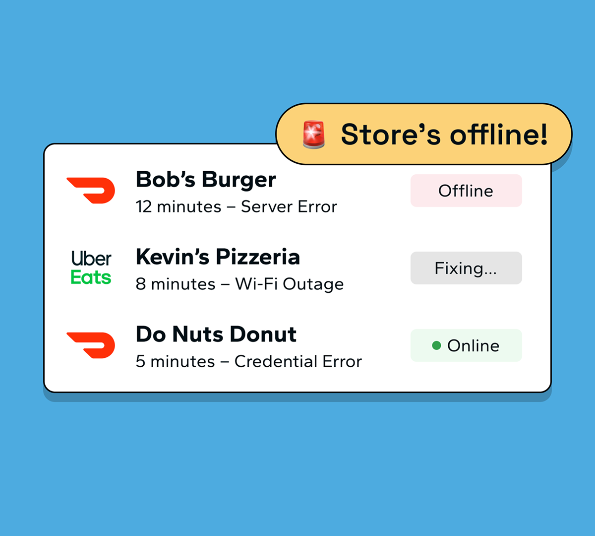 Automate uptime on delivery platforms