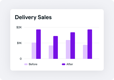 Delivery Sales