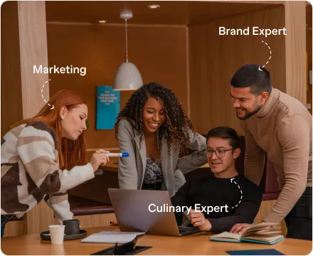 A group of people labelled with their titles, Marketing, Culinary Expert, and Brand Expert (left to right) standing around a laptop in a board room.