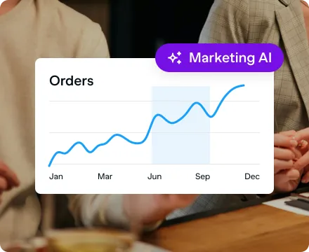 A chart by our marketing AI that shows major growth in Orders from January to December.