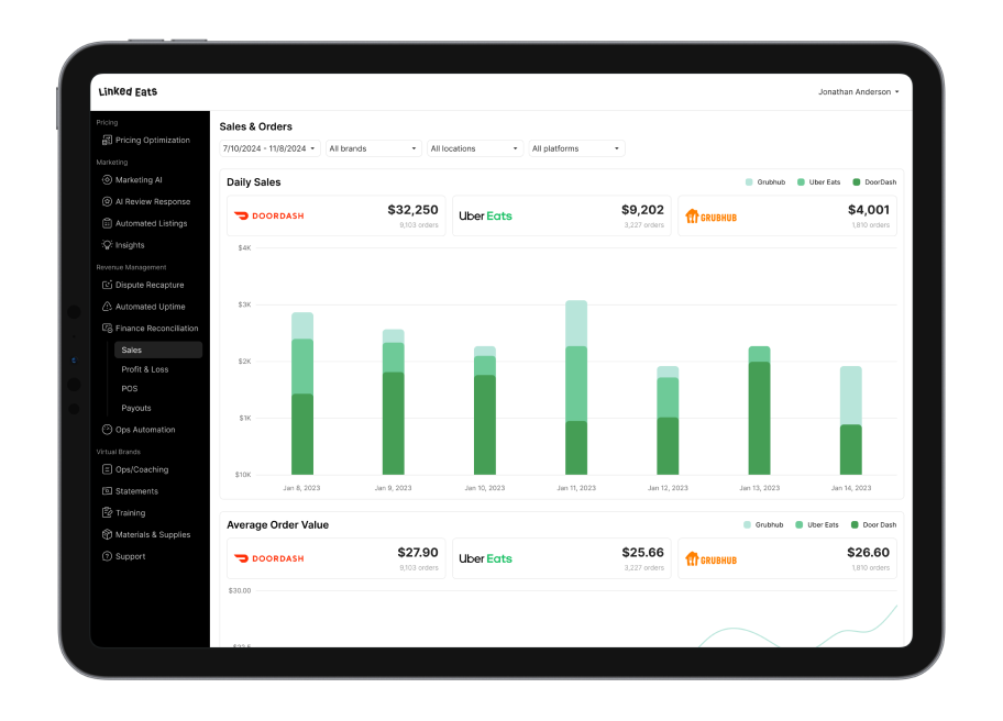 Linked Eats dashboard